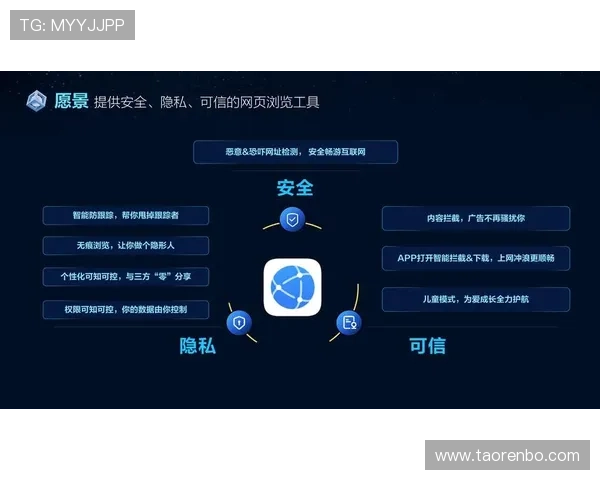 星空体育下载链接安全可靠，保障用户隐私与数据安全