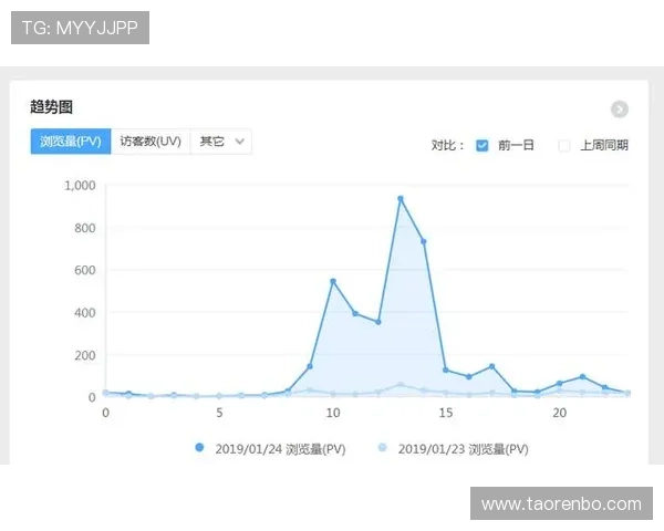 星空官方网站入口网址安全访问建议与常见问题解答